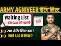 Indian Army Waiting List 2024 | Army Final Result 2024 | Army Agniveer Waiting List Kab Ayegi #army