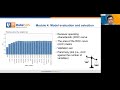 interpretable machine learning based scoring system for clinical decision making – nan liu