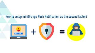 How to setup Push Notification method into WordPress Two Factor Authentication (2FA) Plugin?