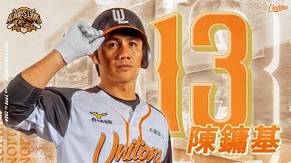 【2024ALWAYS LIONS】0713小編先說這是廢片｜安可吃香蕉｜然後我想祝大基哥生日快樂福如東海壽比南山年年東山再起