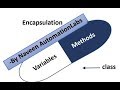 What is Encapsulation in Java - OOP Concept