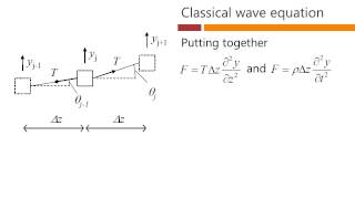 ee222 lesson 2d 091613