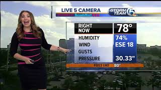 Tuesday midmorning forecast