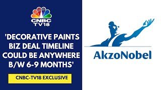 In Very Early Stages Of Strategic Review Of The Biz W.r.t Sale Of Decorative Paints Biz: Akzo Nobel