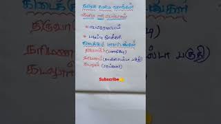 SI exam preparation தமிழக கனிம வளங்கள்:  part-3 கனிம எாி பொருட்கள்...@Ammupandiyan