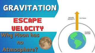 Escape velocity of Earth,Derivation for Escape speed #physics #gravitation #escapevelocity #youtube