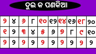 ଆସ ପିଲାମାନେ ଦୁଇ କ ପଣକିଆ ଶିଖିବା ଅତି ସହଜରେ ।