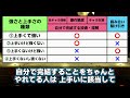 スマブラにおいてよく語られる「上手さ」と「強さ」の違いについて、自分が考えてることを解説します