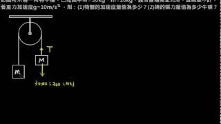 牛頓運動定律【例題】系統應用-阿特午機（選修物理Ⅰ）