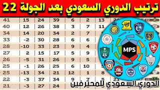 جدول ترتيب الدوري السعودي بعد الجولة 22 دوري كأس الأمير محمد بن سلمان للمحترفين 2022-2021