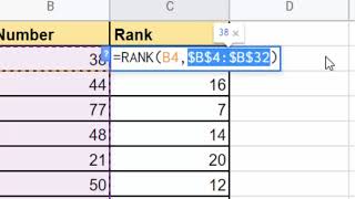 How to use rank formula in Google sheet@COMPUTEREXCELSOLUTION