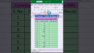 💵 Excel Currency Converter | USD to INR in Seconds! 😱 | Excel Formula Trick 2025 #tipsandtricks