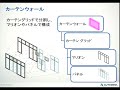 「壁」のタイプを理解し、外壁や内壁などのいろいろな壁のタイプを作成する