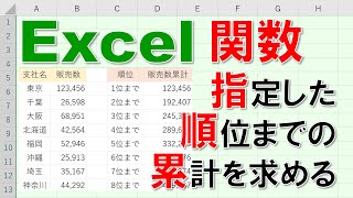 【Excel関数 徹底解説】指定した順位までの累計を求める