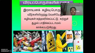 waste management விரயப் பொருள் (கழிவுகளை நிர்வகித்தல் - ஆண்டு 6)