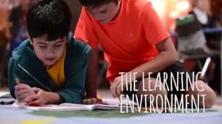 Coppell ISD Learning Portrait Chp. 1 Environment
