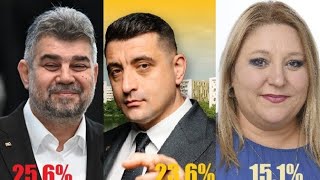 ȘOC IN LUMEA POLITICA!! 40 De Oameni De Influenta Din Politica Romana Pun Tara La Cale! REAL Sau NU?