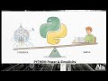 Python Tutorial for Beginners - Installation & Setup Guide | Python Series Ep. 1