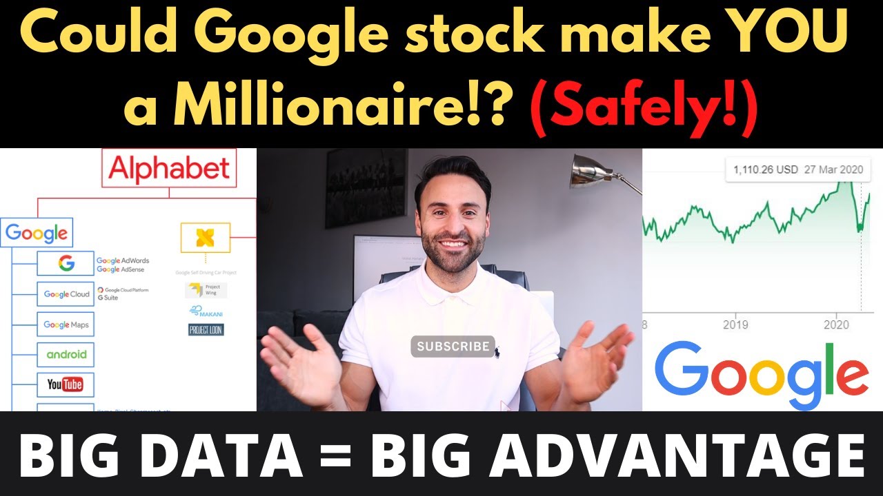 Why I'm Still Buying Shares In Google!? (Stock Analysis) - YouTube