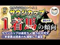 【2024年サウジカップ】過去4年の1-3着馬傾向を分析！軸に最適な馬をピックアップ【データ分析】