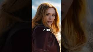 Evolution of Scarlet Witch / Wanda Maximoff