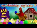 കോഴിയമ്മയും കുട്ടികളും | Kozhiyammayum Kuttikalum | Kids Animation Story Malayalam