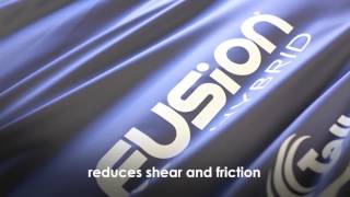 TALLEY FUSION Hybrid Mattress System