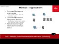 modbus vs profibus