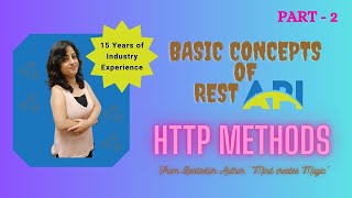 Http Methods using spring boot without DB