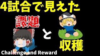 【サッカー日本代表】森保監督はこの4試合で成長できたのか？【ゆっくり解説】