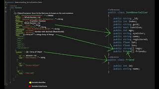 [C#.NET] Understanding JSON Deserialization in C# (Object Model Programming)
