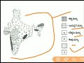 ಭಾರತದ ಮಣ್ಣಿನ ವಿಧಗಳು types of indian soils ಅಧ್ಯಾಯ 9 geography kpsc kas ias fda psi