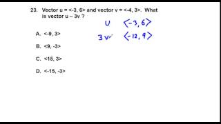 Precalculus Vector Addition Problem