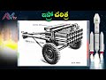 journey of isro in telugu interesting facts about isro unknown facts about isro