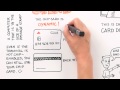 EMV Chip Card Technology