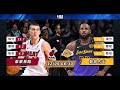 【nba賽前分析】2024 12 05 湖人 vs 熱火 熱火靜待湖人來犯