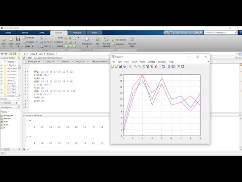 How do you get different colors in MATLAB?