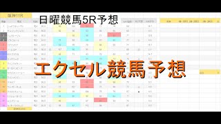 【競馬予想】Excelで指数競馬予想79 11月15日競馬予想