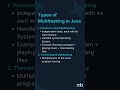 Java Multithreading Explained in 60 Seconds | Threads vs Processes