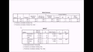 Practical 4B: Hierarchical multiple regression