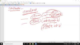 Java-8-Constructors, Garbage Collection, Finalize method