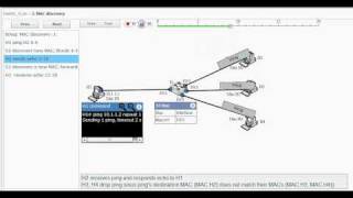 Switch Basic Simulation - Animate MAC Discovery (2)