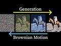 But how do AI images and videos actually work? | Guest video by Welch Labs