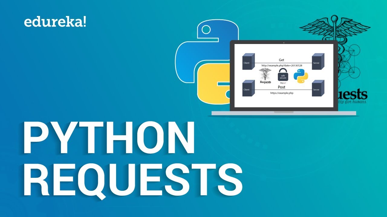 Request python 3. Библиотека requests Python. Запрос на питоне. Query Python. Requests Python 3.
