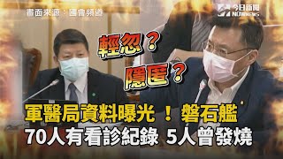 軍醫局資料曝光！磐石艦70人有看診紀錄　5人曾發燒