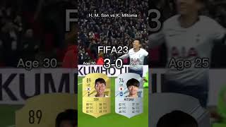 Son Heung Min vs Kaoru Mitoma【FIFA OVR Compilation】ソンフンミンvs三笘薫