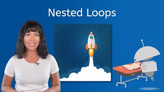 Nested Loops - Intro to Programming 2 for Kids and Teens!