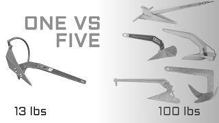 Mantus Anchor vs Five Competitors