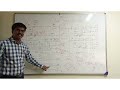 4-Way Traffic Light Control Using PLC #Timer #PLC #Automation #TrafficSignal #EngineeringProject