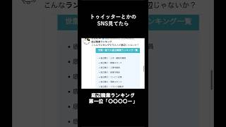 「2024年 底辺職業ランキング 第一位 」考#shorts